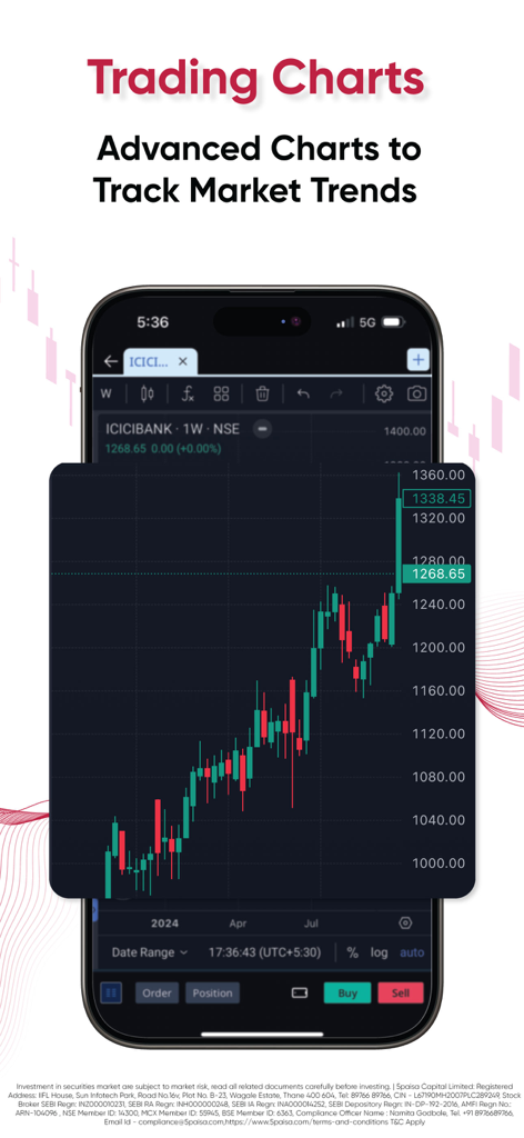 5paisa: Share Market, MF, IPO - インド市場の動向を表示する5paisaモバイルアプリの高度な株式取引チャート