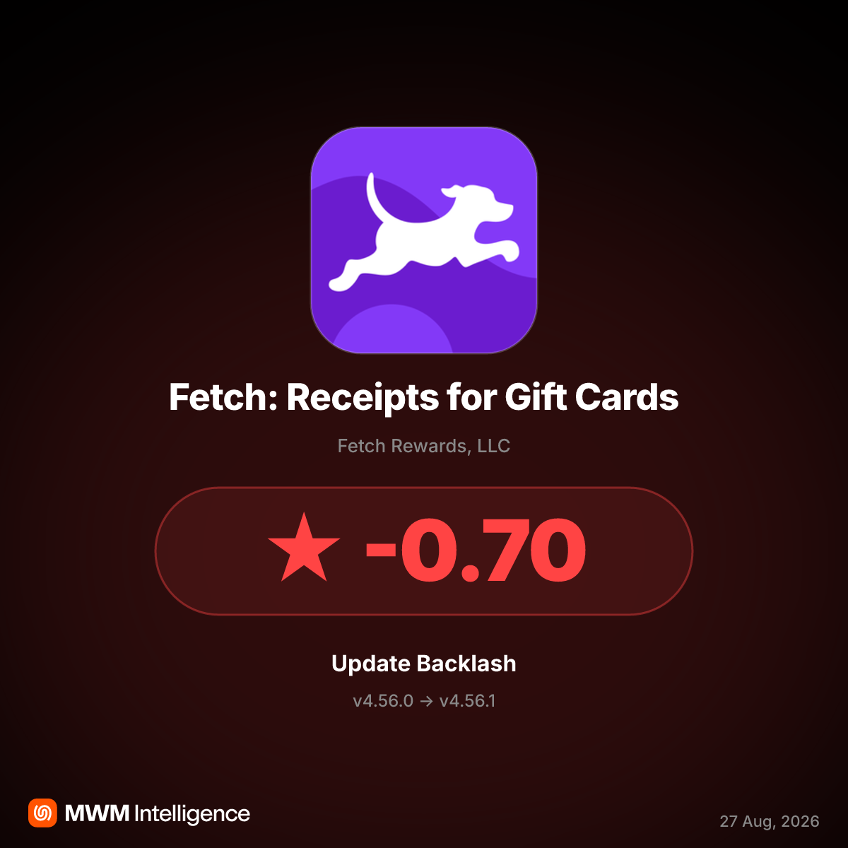 Fetch v4.56.1 Update Triggers Backlash Over Missing Points and Frozen Accounts