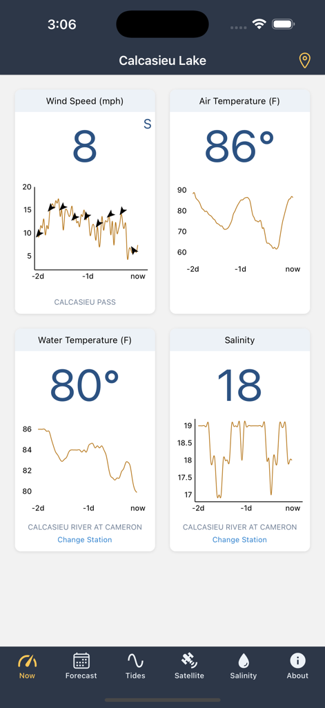 Salty Solutions - Salty Solutions app dashboard displaying real-time wind speed, air temperature, water temperature, and salinity for Calcasieu Lake.