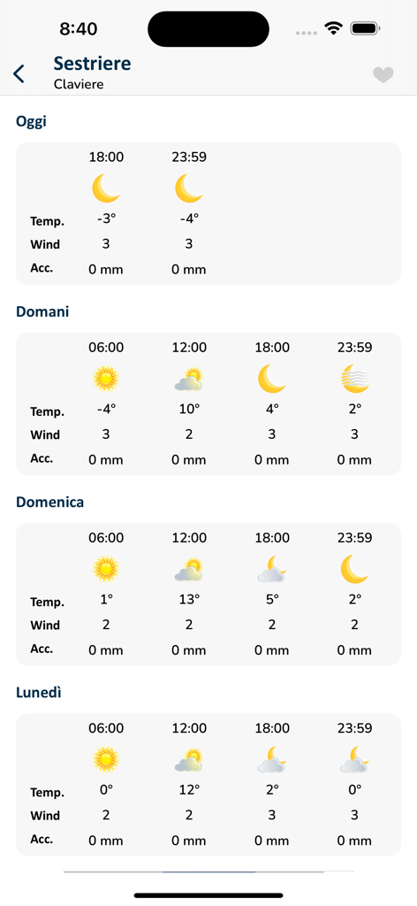 Neve e Sci - NeveItalia - Mehrwöchiger Wetter- und Schneevorhersage für das Skigebiet Sestriere mit Temperatur- und Winddaten