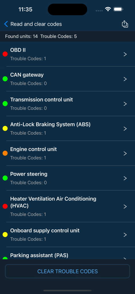 Car Mate app screen showing a list of car control units and their diagnostic trouble codes