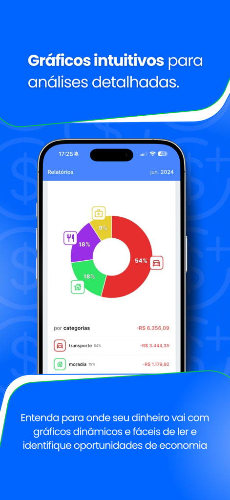 Saldo Positivo - Despesas - Pantalla de la aplicación móvil que muestra un gráfico circular colorido de gastos categorizados por iconos.