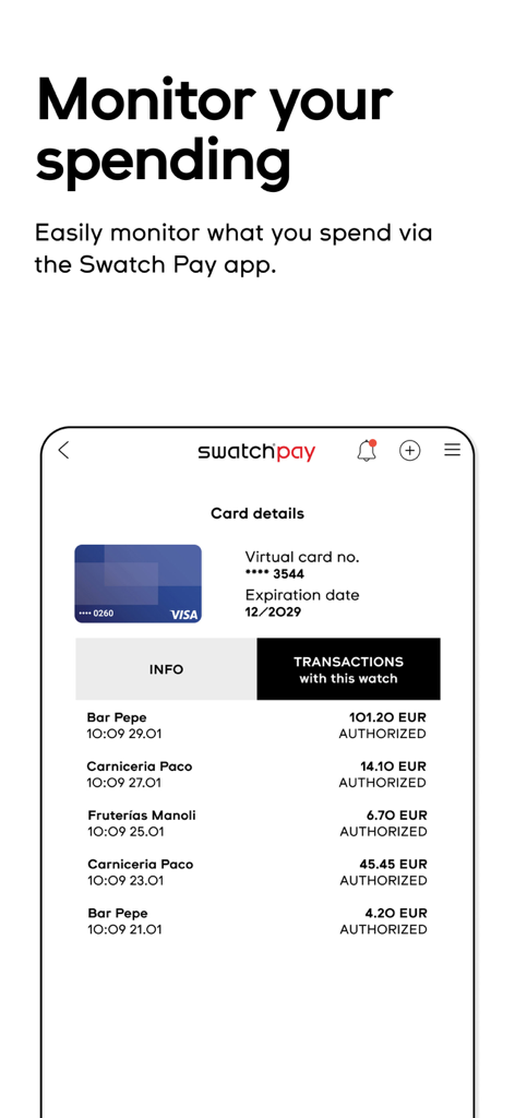 Swatch Pay App-Transaktionsverlauf und Ausgabenmonitor-Bildschirm