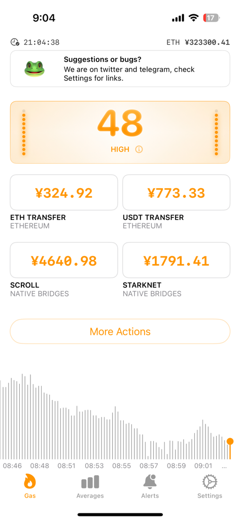 Ethereum gas fee tracker app interface showing real-time transaction costs and historical gas chart