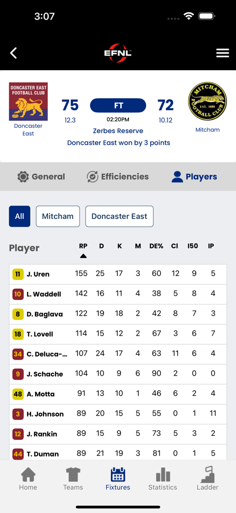 EFNL app screen showing player statistics and match scores for a football game.