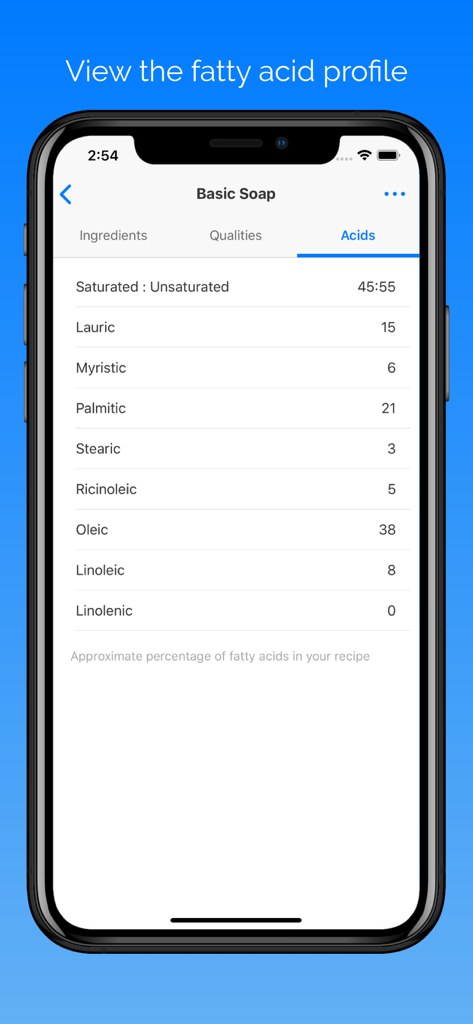 Fatty acid profile screen in the SaponiCalc app showing a breakdown of saturated and unsaturated fatty acid percentages for a soap recipe.
