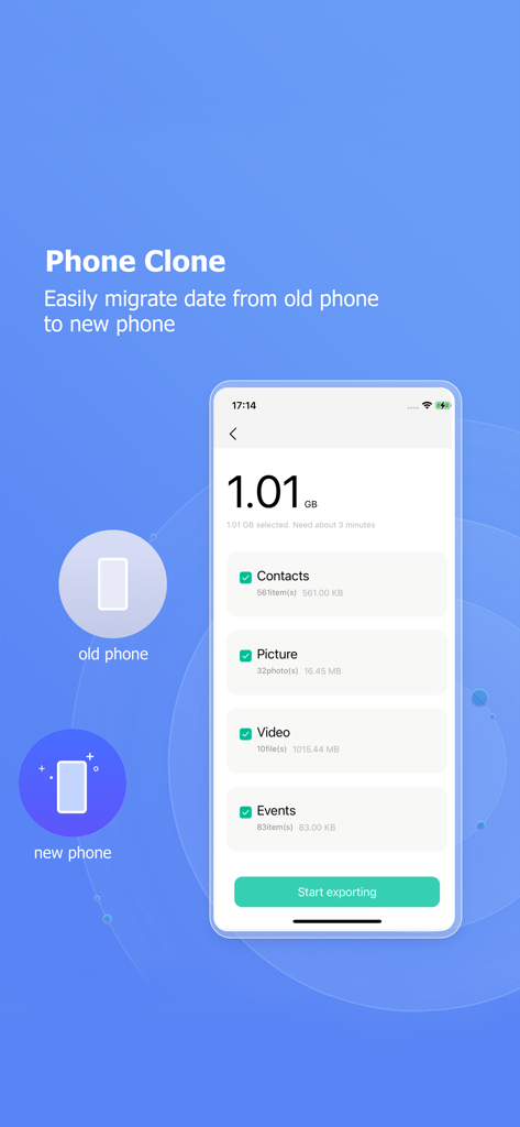 EasyShare app interface showing the Phone Clone feature for migrating data from an old phone to a new phone