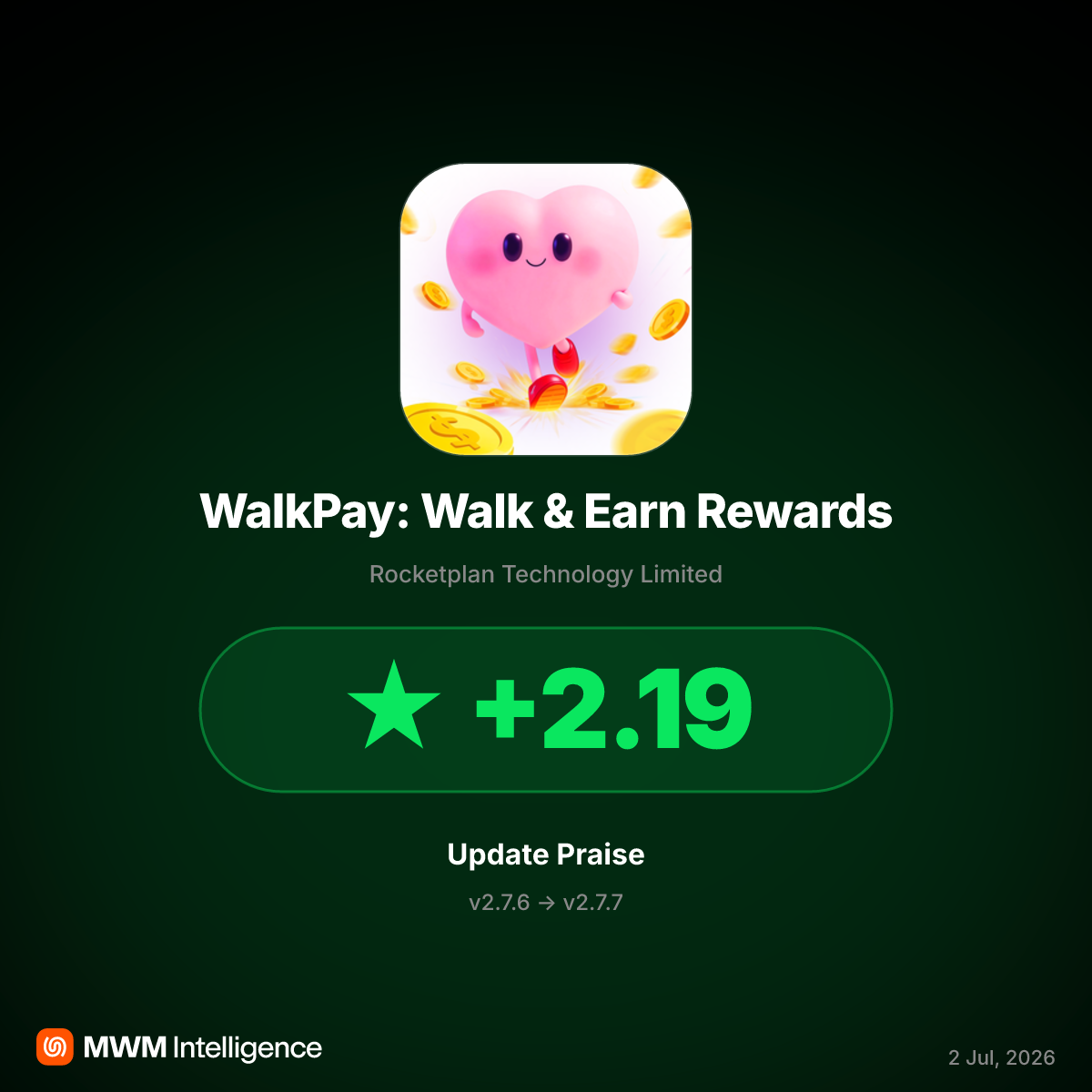 WalkPay v2.7.7 Update: Ratings Climb Despite Unresolved Cash-Out Issues
