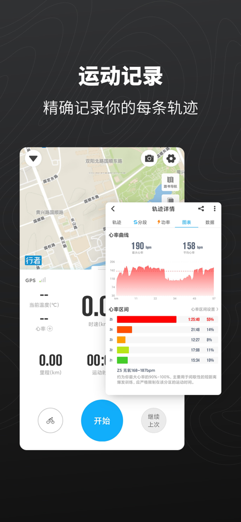 O aplicativo Xingzhe Outdoor exibindo um mapa GPS e um gráfico detalhado de desempenho de frequência cardíaca durante uma atividade.