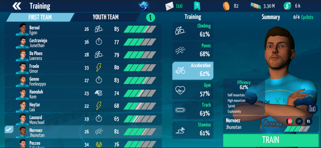Cycling team training interface showing rider stats and skill development options