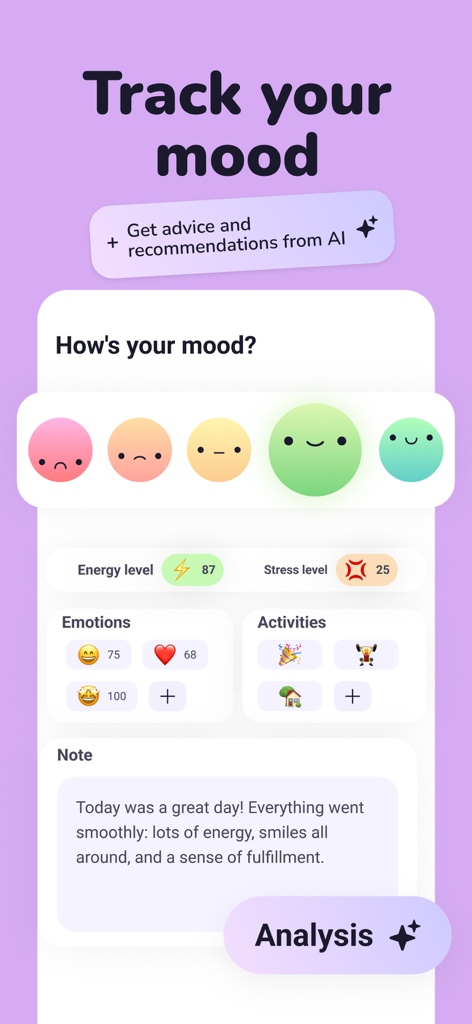 Moodi App-Oberfläche zur Verfolgung täglicher Stimmungs-, Energie- und Stresslevel mit KI-Analyse