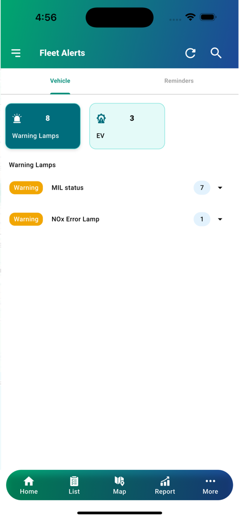 iALERT Ashok Leyland - Productivity App | MWM