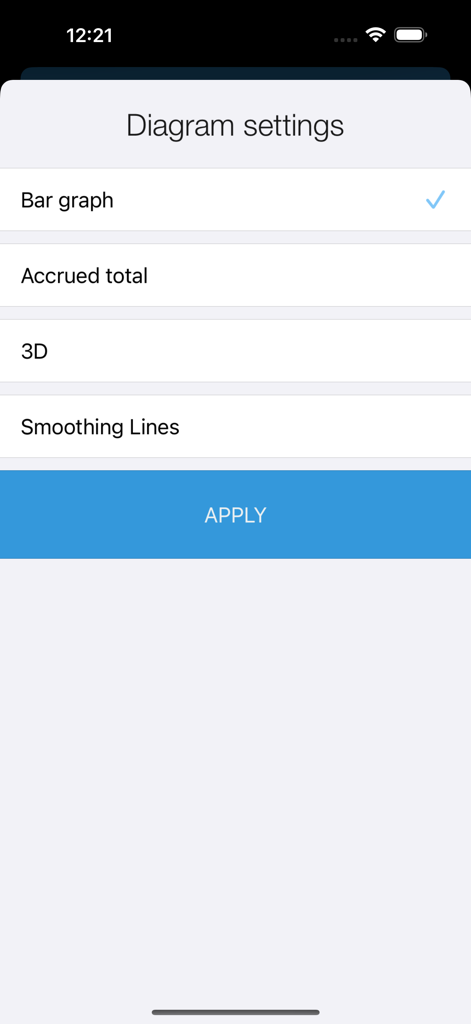 Syrve Dashboard - Diagram settings menu in the Syrve Dashboard app for customizing restaurant data visualizations