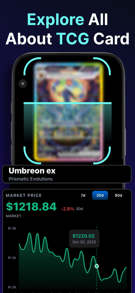 TCG Card Value Scanner: Arcane - Mobile app interface showing an Umbreon ex Pokemon card being scanned with a real time market price of 1218 dollars and a price history graph
