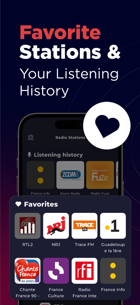 Radio France FM Live Online - お気に入りのフランスのラジオ局とリスニング履歴を表示するインターフェイス