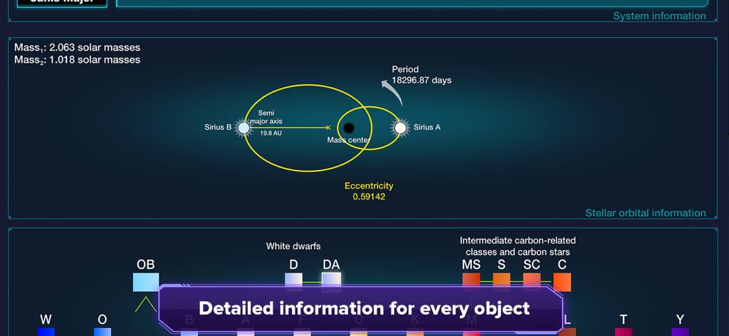 Galaxy Map - Stars and Planets - A technical interface displaying orbital paths of Sirius A and B with stellar classification charts in the Galaxy Map app