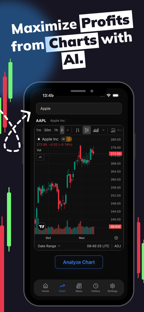 Mobile app interface showing a stock chart and AI analysis button