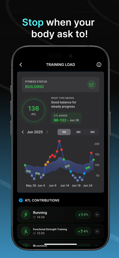 Livity: Sleep & Health Tracker - Livity app interface showing training load analysis and fitness building status