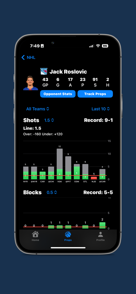 Prop Trackr - Player Props - Prop Trackr app screenshot showing NHL player stats and prop betting hit rates for shots and blocks