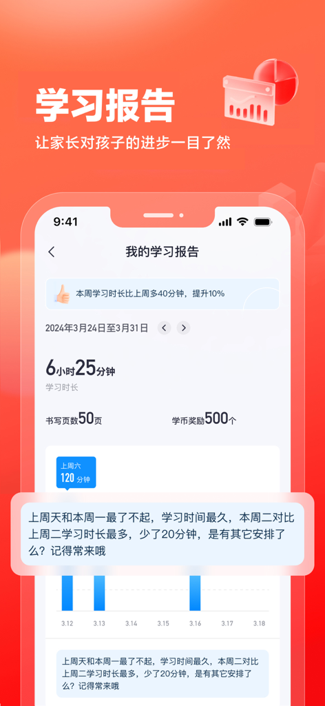 Mobile dashboard showing high school student study metrics including study time and progress charts
