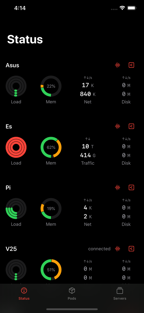 ServerCat - SSH Terminal - A real-time server monitoring dashboard in ServerCat showing load memory and network statistics for multiple servers.