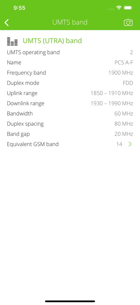 LTE InfoユーティリティアプリでUMTS動作バンド2の技術詳細。