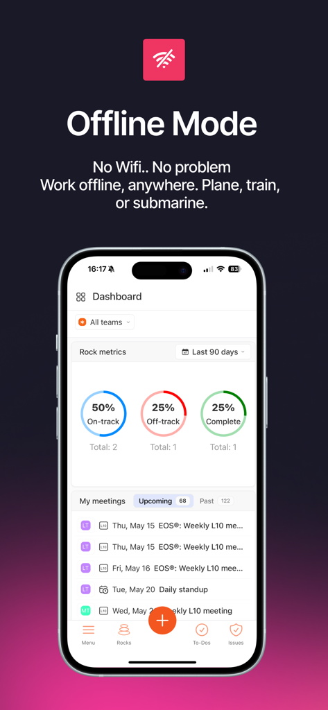 Success.co - Success.co mobile app dashboard showing EOS rock metrics and meeting schedules available in offline mode.