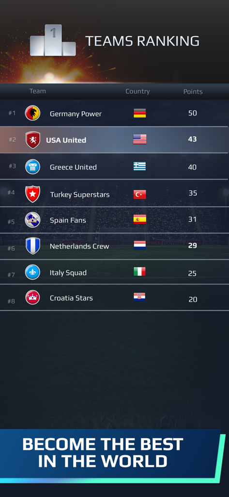 Global teams ranking leaderboard in Football Rivals showing USA and international teams with points