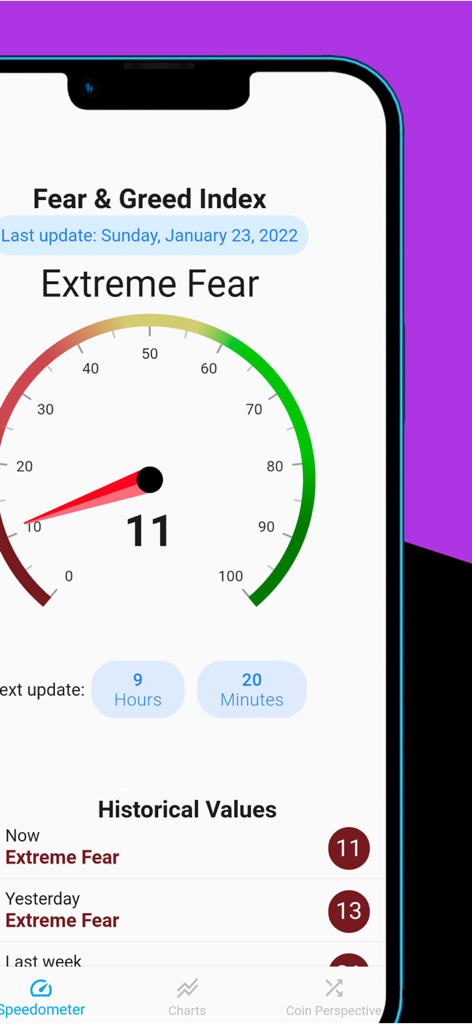 Fear and Greed Index Heatwave - Cryptocurrency Fear and Greed Index app screen showing extreme fear sentiment with a speedometer gauge