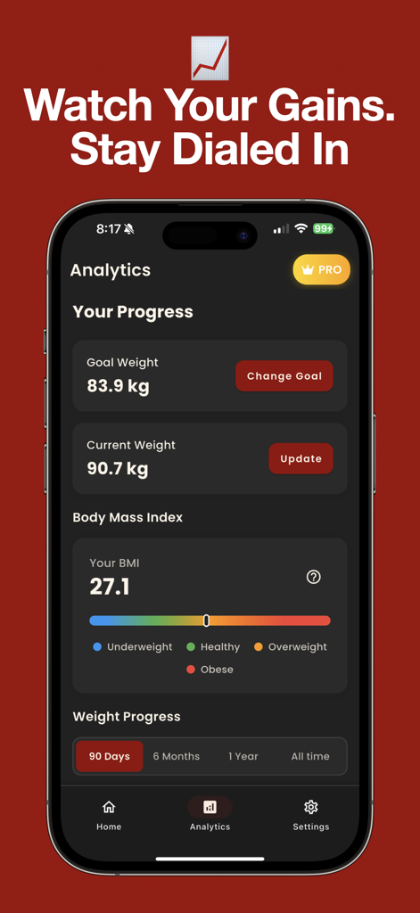 Carnivore Diet App Tracker Max - 체중 진행 상황과 BMI 통계를 보여주는 카니보어 다이어트 앱의 분석 대시보드