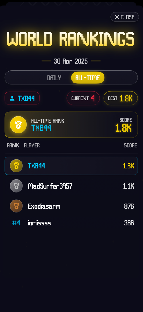 Pi: Math Memory Puzzle Game - World rankings leaderboard screen in the Pi Math Memory Puzzle Game showing top player scores and all-time ranks.