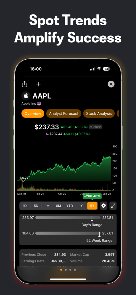 TipRanks Stock Market Analysis - TipRanks mobile app interface displaying Apple stock price chart and market data for AAPL