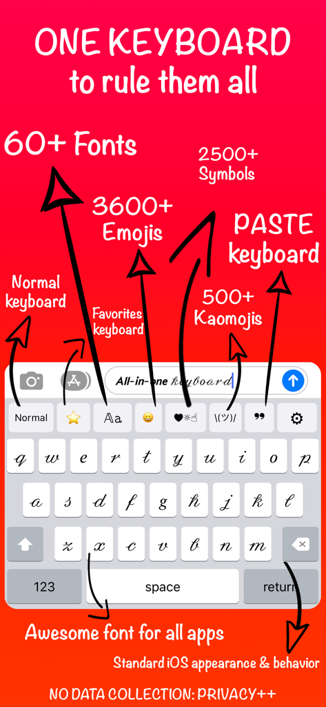 Custom Fonts° - Interface of Custom Fonts app showing various font styles, emojis, and symbols with a focus on privacy and iOS integration.
