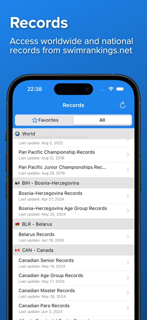 SplashMe - Swim Results - SplashMe app screen displaying a list of worldwide and national swimming records categorized by country.