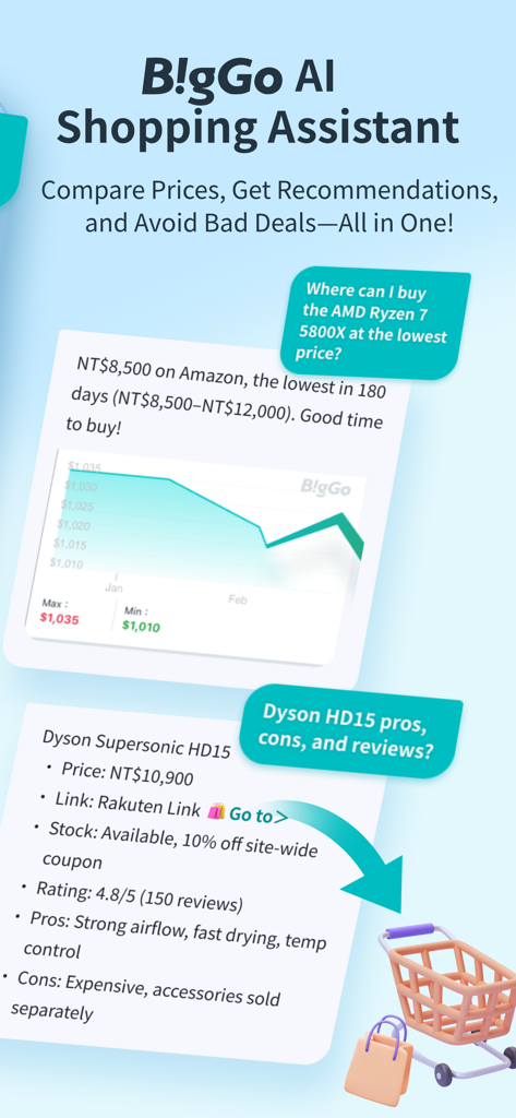 BigGo AI Shopping Assistant app interface showing price history graphs and product reviews