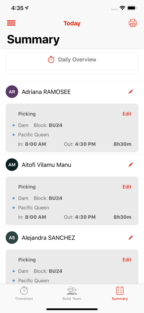 Daily summary screen of the Hectre app displaying orchard worker names picking times and block locations
