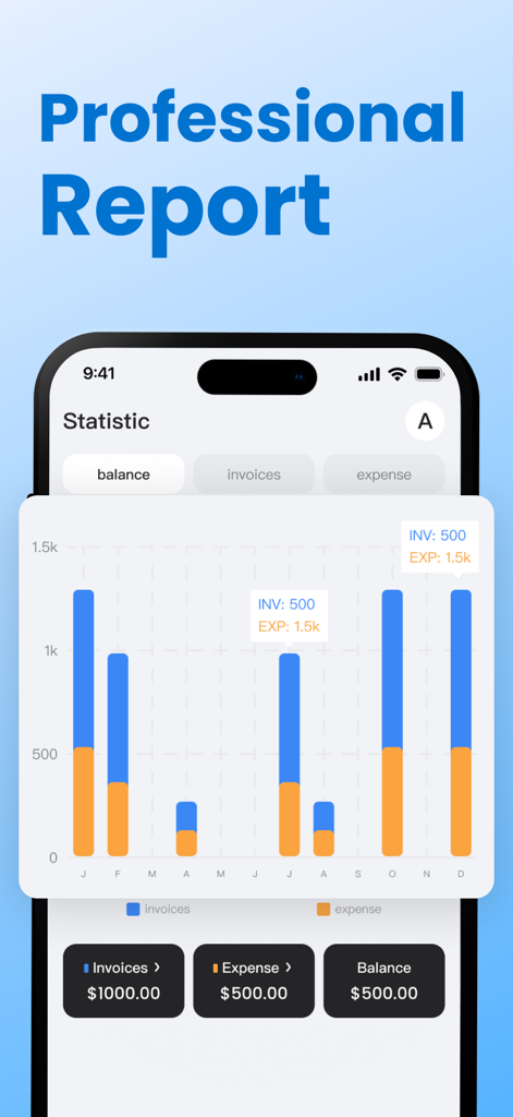 Pantalla de la aplicación InvoiceNow que muestra un informe empresarial con estadísticas de facturas y gastos