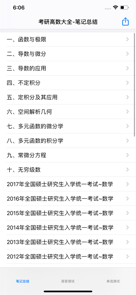 A list of advanced math chapters and past exam papers for postgraduate study.