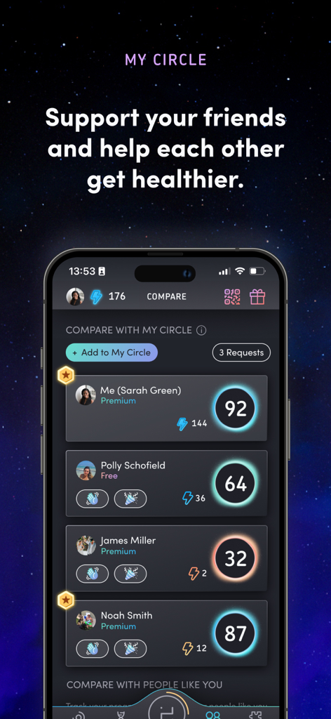 Humanity app screen displaying a leaderboard of friends' health scores in the My Circle feature