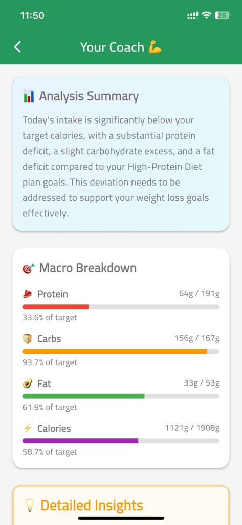Captura de pantalla del entrenador de NutriTrack que muestra un resumen del análisis del entrenador de nutrición y las barras de progreso del desglose diario de macros para proteínas, carbohidratos, grasas y calorías.