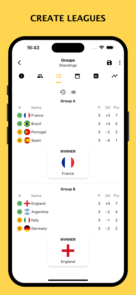 Winner tournament maker app screen showing group stage standings for national sports teams