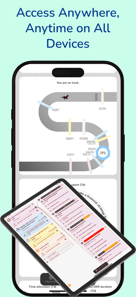 My OKR - Achieve What Matters - OKR生産性アプリのインターフェースがiPhoneとiPadに表示され、目標追跡と進捗タイムラインが表示されています