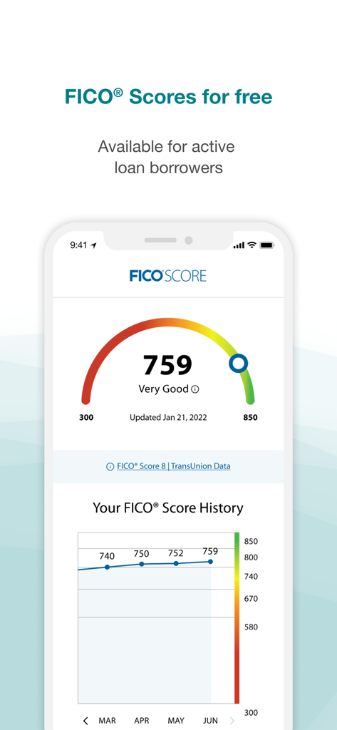 Interface of the Prosper app showing a free FICO score of 759 and a score history graph for borrowers.