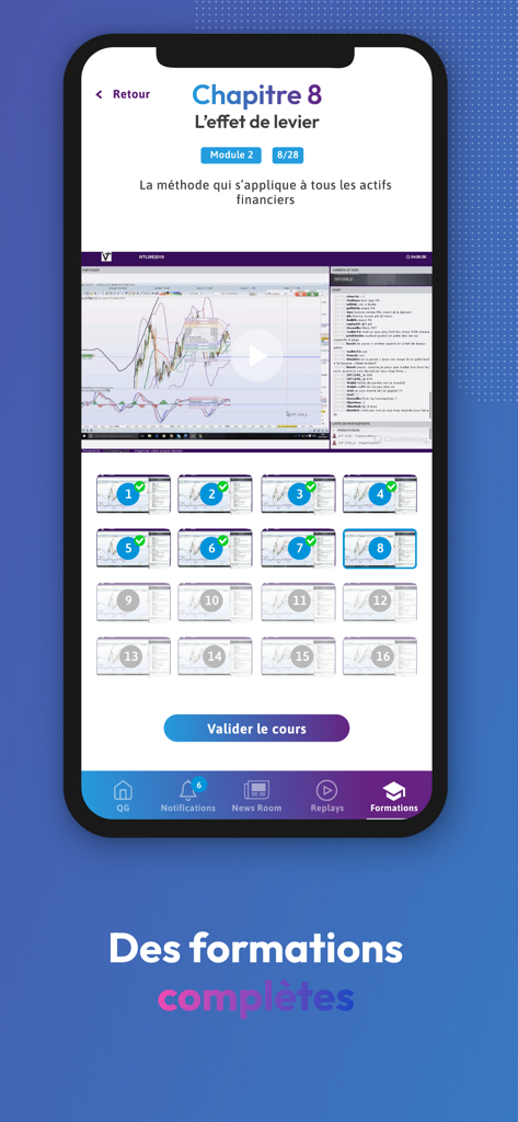 Mobile screen showing a trading course chapter on leverage with video lessons and interactive modules in the Interactiv Trading app.