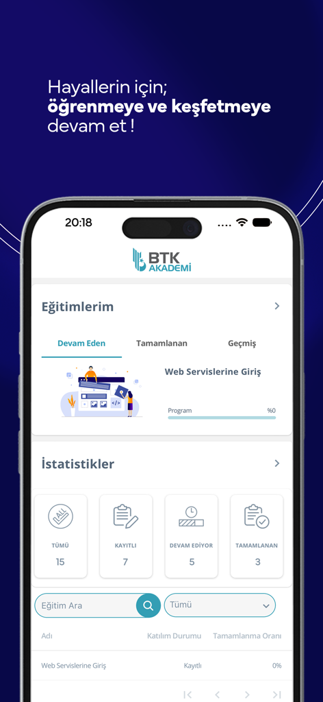 BTK Akademi - BTK Akademi app interface displaying course progress for Web Services and user learning statistics