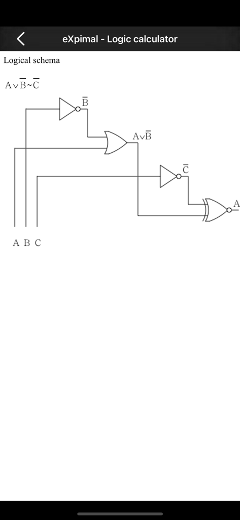 eXpimal - Logic calculator - Logical schema diagram of a Boolean expression with logic gates