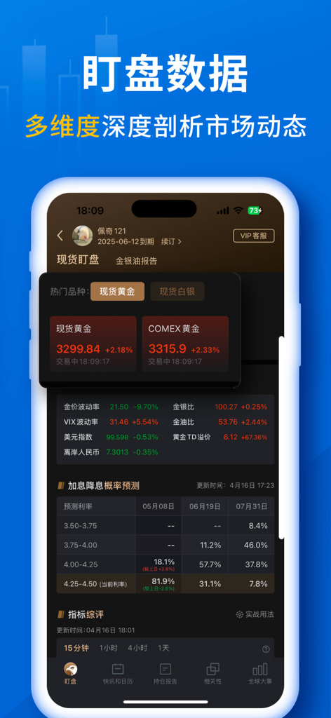 Pocket Precious Metals app dashboard showing real-time gold market prices and interest rate forecasts