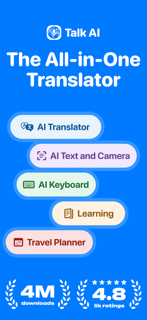 Interfaz de la aplicación Talk AI que muestra funciones de traducción que incluyen voz, texto, cámara, teclado, aprendizaje y planificador de viajes con 4 millones de descargas.