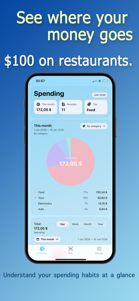 Receipt Scanner - Tracker Bill - Monthly spending analytics with a pie chart showing expense categories in the receipt tracker app