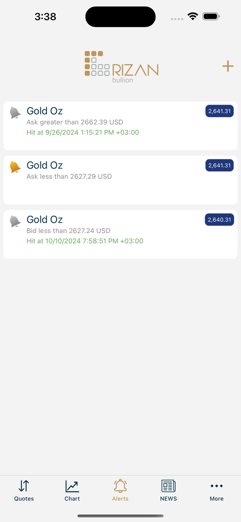 Rizan Bullion Pro - Screen display of the Rizan Bullion Pro app showing gold price alerts and notifications.